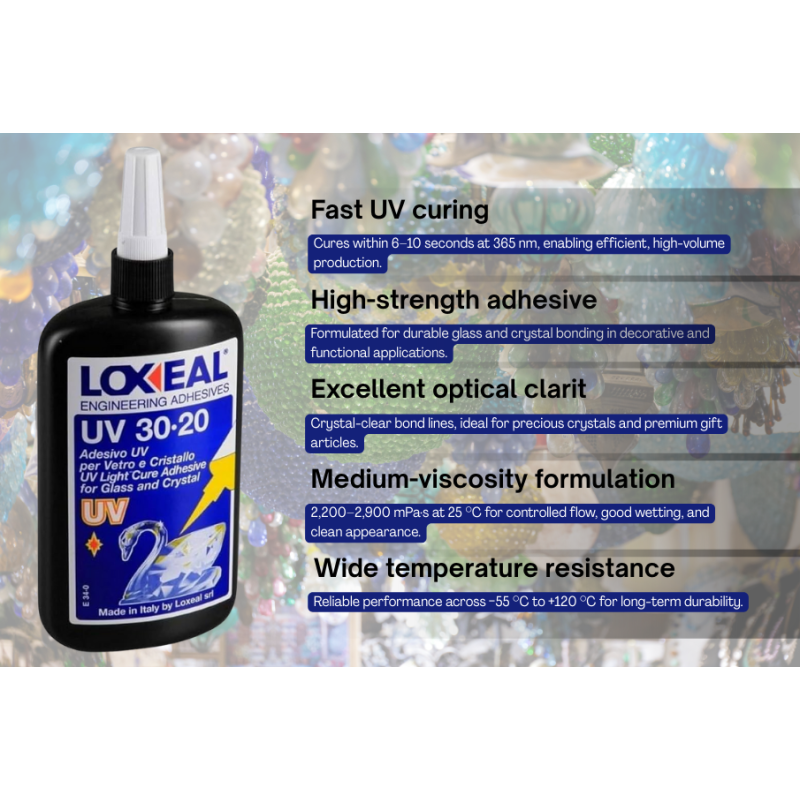 Loxeal UV 30-20 - ar ultravioleto starojumu cietējoša līme.