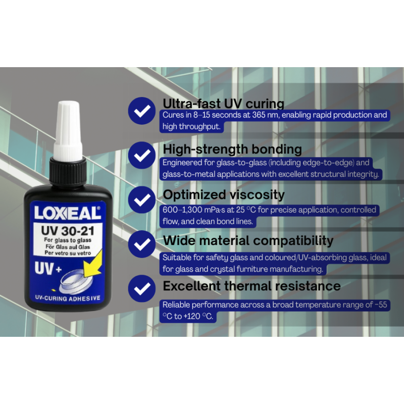 Loxeal UV 30-21 - ar ultravioleto starojumu cietējoša līme.