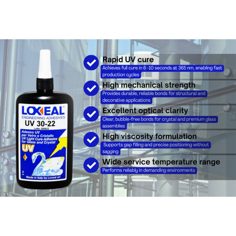 Loxeal UV 30-22 - ar ultravioleto starojumu cietējoša līme.