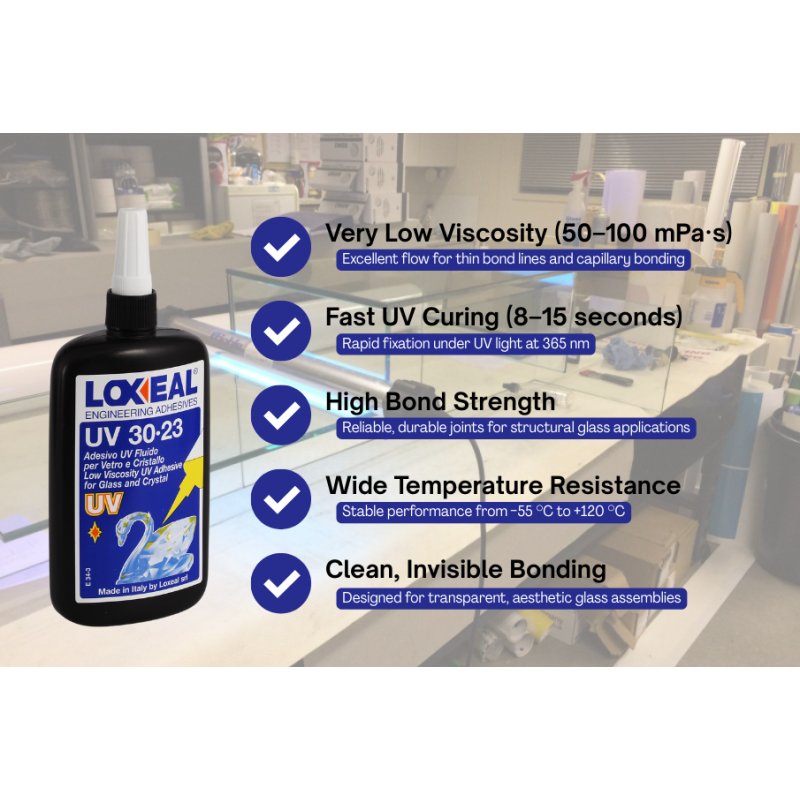 Loxeal UV 30-23 - ar ultravioleto starojumu cietējoša līme.