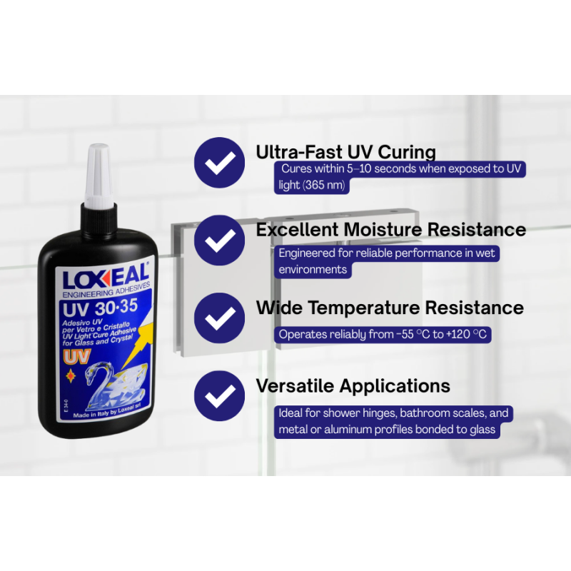 Loxeal UV 30-35 - ar ultravioleto starojumu cietējoša līme.