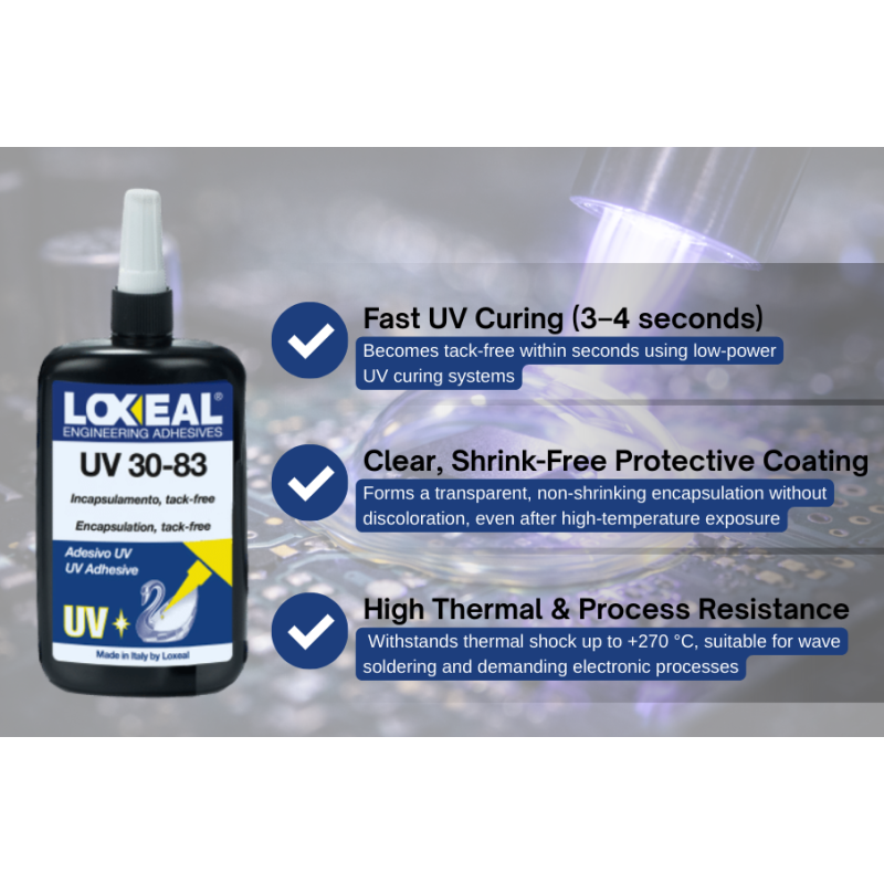 Loxeal UV 30-83 - ar ultravioleto starojumu cietējoša līme.